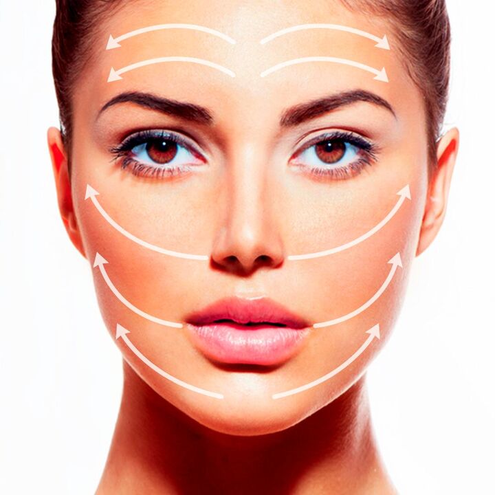 Serlêdana krema Inno Gialuron li ser xetên masajê